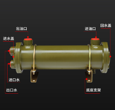 水冷却器的种类和特点